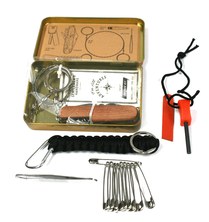 Kit de supervivencia para tus excursiones - Solohombre